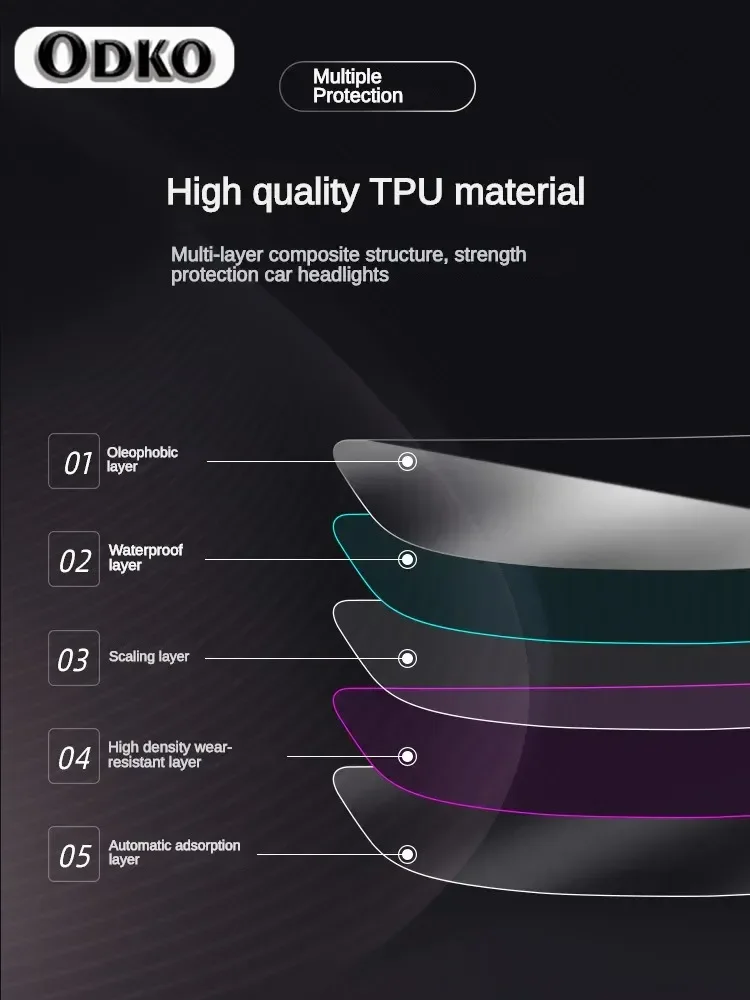 For Great Wall GWM WEY Tank 300 500 2021-2023 Car Exterior Headlight Anti-scratch TPU Protective film Anti-scratch Repair film - Image 6