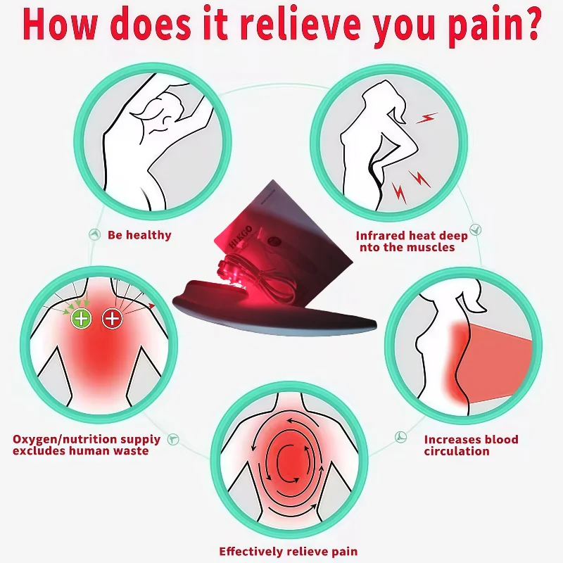 

NEW 650nm 808nm Physical Therapy Laser, Low Level Cold Laser Red Light Device for Pain Relief Care