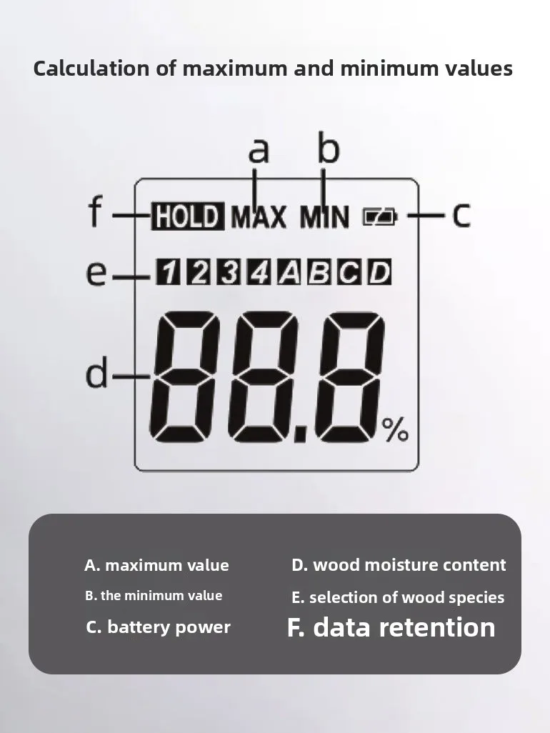 엘리텍 고정밀 수분 측정기, 벽, 목재, 시멘트, 석고, 다중 재료 수분 함량 감지기 MOT-270W