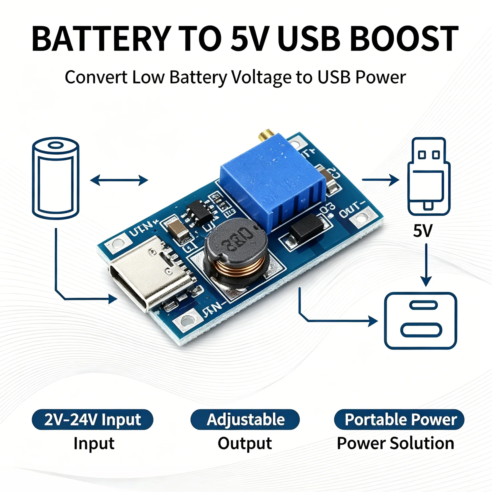MT3608 DC-DC Step up Converter Boost Module 2A USB Power Supply Booster for Electronic Devices Max Output 26V - Single Pack/2-Pa