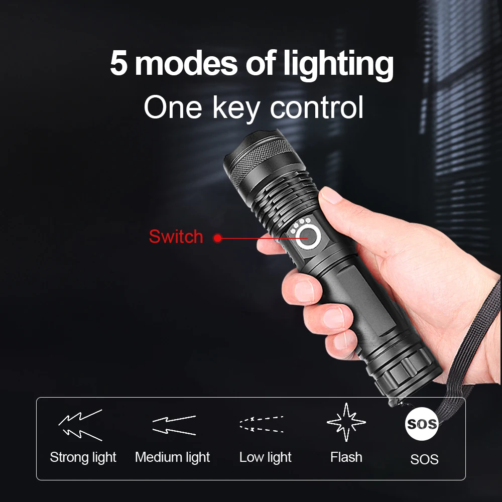 Powerful Flashlight Super Bright Tactical Light Rechargeable 4-Core Torch Zoom Lantern for Camping Outdoor and Emergency Use