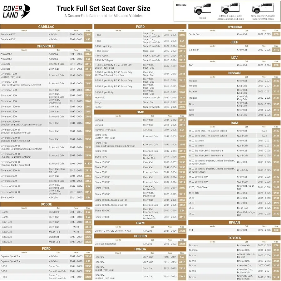 Housses de siège de voiture sur mesure pour camion, compatibles avec Tundra CrewMax 20072013 Premium, protection de siège intérieur imperméable et antidérapante