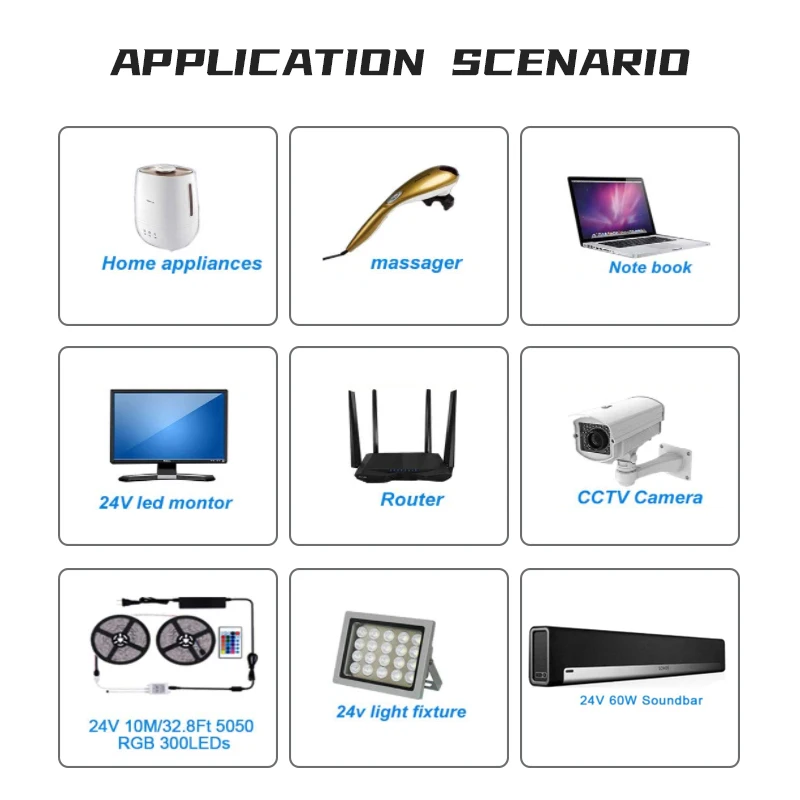24V 2.5A 48W 60W 65W Power Supply AC Adapter beralih untuk LED Strip LCD 3D Printer