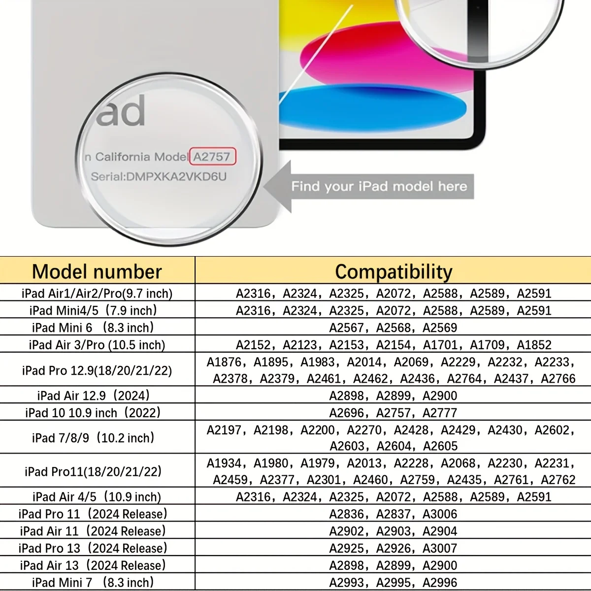 3Pcs Frosted Paper Film Screen Protector For iPad Air 11 2024 13 2025 Pro 13 11 12.9 2 3 4 7 8 9 5 6 Air 4 5 3 1 2 Gen10 Mini 6