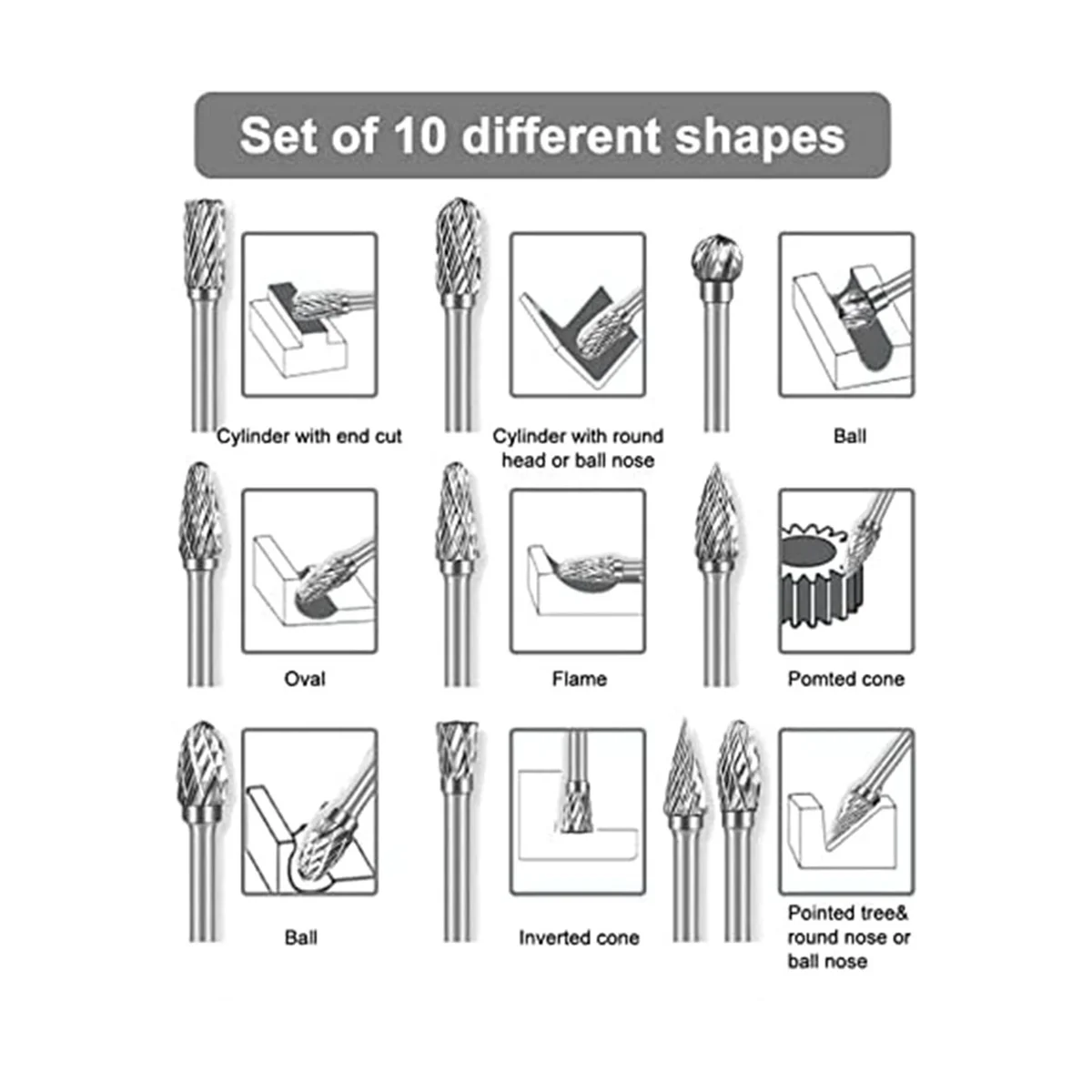 Set di frese in metallo duro, lunghezza della testa da 1/8 di pollice (3mm) e 1/4 di pollice (6mm), per la lavorazione del legno, incisione, incisione su metallo, foratura, lucidatura