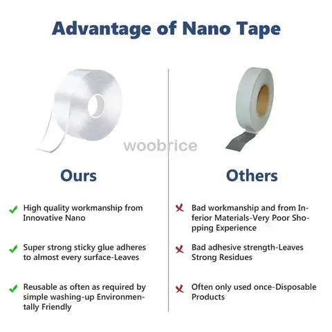 5 मीटर 3 मीटर सुपर मजबूत डबल साइड चिपकने वाला टेप कार बेडरूम रसोई बाथरूम आउटडोर लिविंग रूम डबल-साइड टेप अतिरिक्त मजबूत 6 best sales 3 मीटर डबल साइडेड टेप - №5