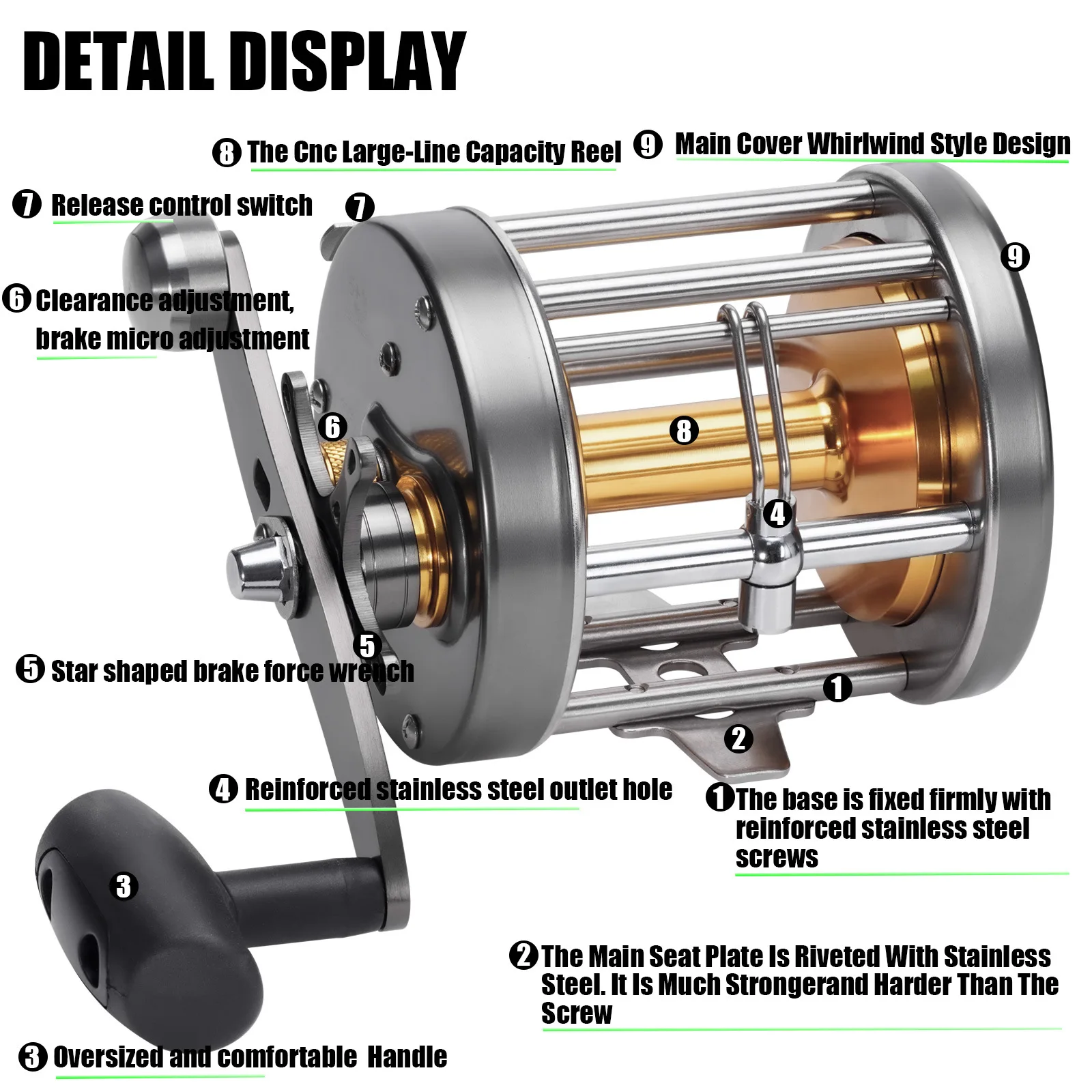 SAMOLLA Trolling Fishing Reel 50W Series Stainless Steel Main Body, Aluminum Spool, Alarm Button Brake Force Adjustment Deep Sea