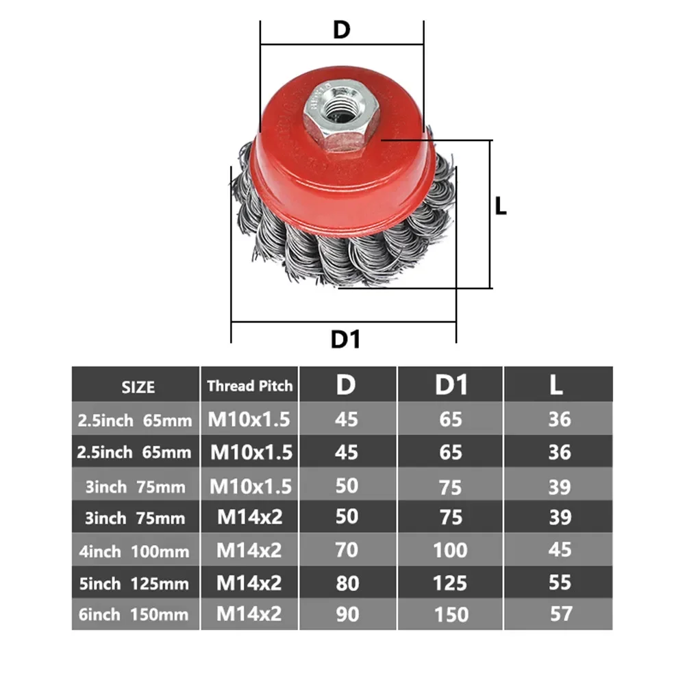 Twisted Steel Wire Wheel M10-M14 Brush Strong Paint Remove Rotary Twist Knot Deburring 2.5-6 Inch For Metal Angle Grinder