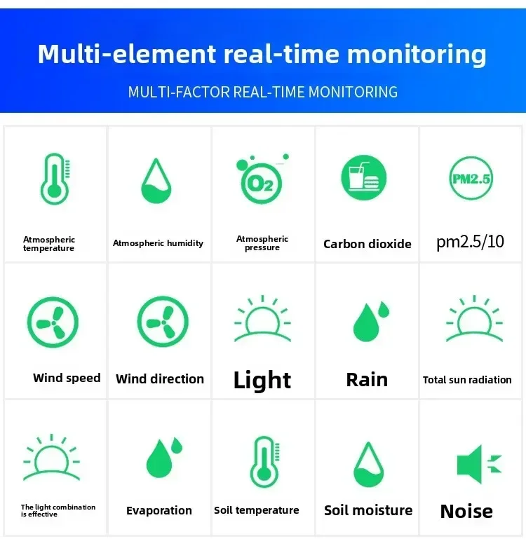 Agricultural Insect Monitoring Soil Moisture Monitoring Smart Agricultural Meteorological Station Agricultural Greenhouse Soil