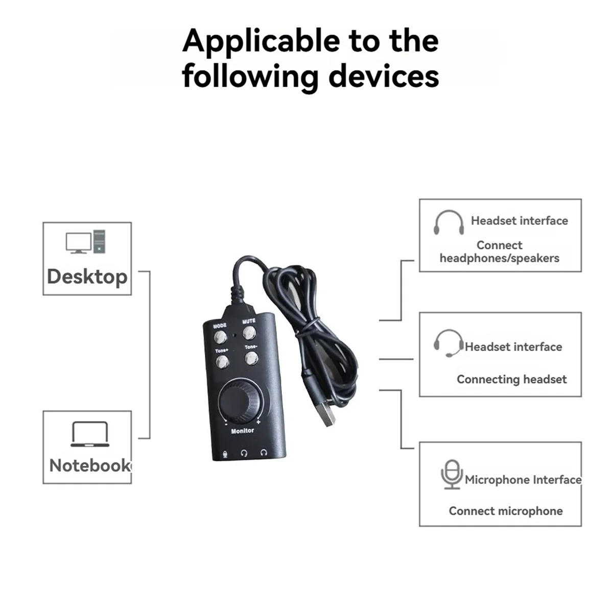 

AM38M Voice Changer Portable Voice Modulator Handheld Sound Card with Sound Multifunctional Effects Machine for Gaming