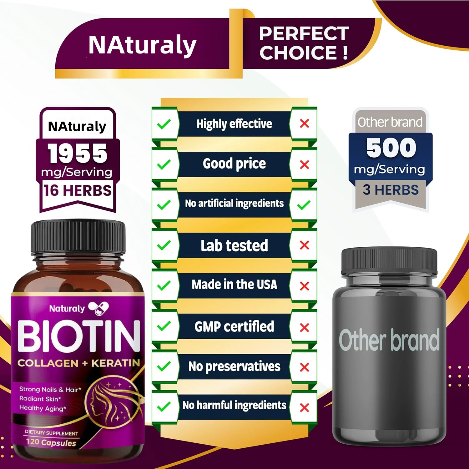 Collagen Biotin Capsules, Promotes Hair Growth, Strengthens Weak Nails, Anti-Aging, Supports Joints & Bones