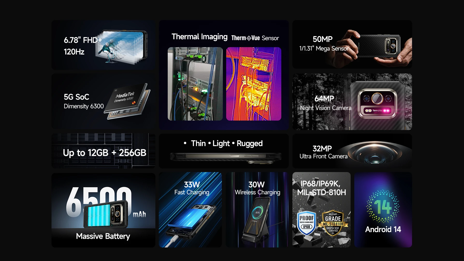 Ulefone Armor 25T Pro,5G Thermal lmaging By FLIR,12GB 256GB ROM (12GB=6GB+6GB Virtual),6500mAh,64MP Night Vision,NFC,Android 14