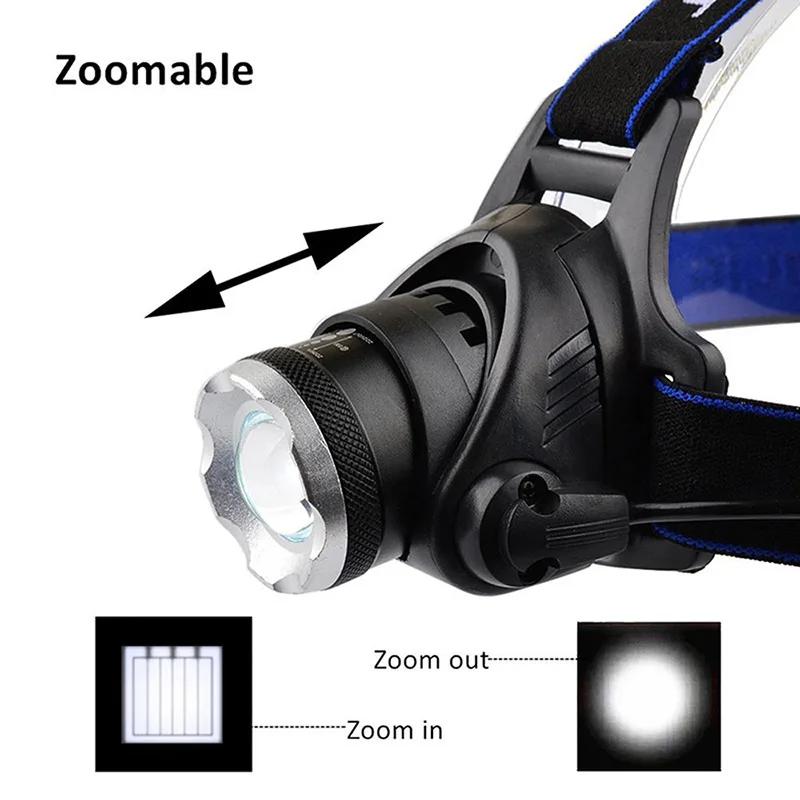 ZK20 farol LED impermeável recarregável, Zoomable, 3 modos, farol, lâmpada principal, trabalho, capacete, luz, tocha, lanterna