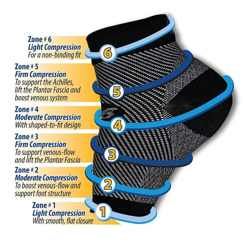 Calcetines de compresión Soothe para hombre y mujer, tobilleros para el dolor de Neurología, fascitis Plantar, alivio de la hinchazón, 1 par