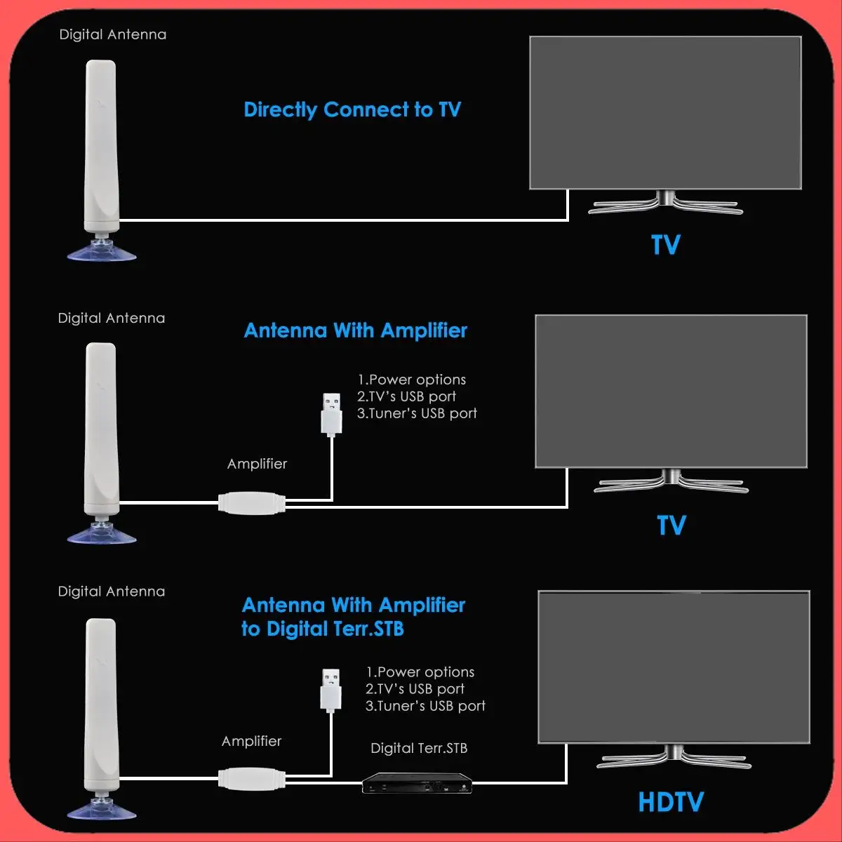 X12A-Indoor Digital HDTV Antenna TV 50 Miles Range Radius Amplifier DVB-T2 Clear Satellite Dish Signal Receiver Aerial