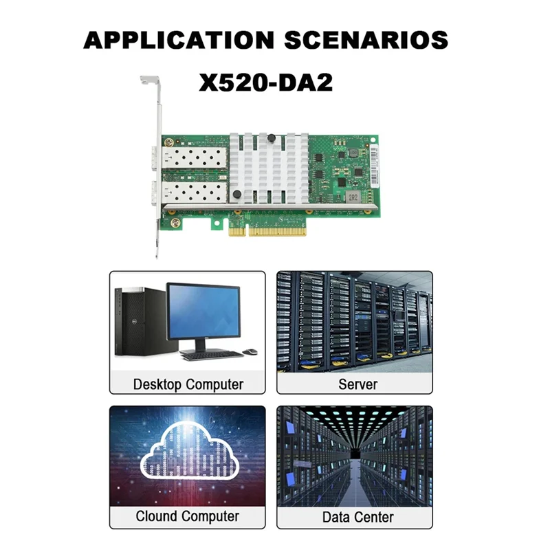 

X520-DA2 10Gbe Dual Port SFP Network Card Dual SFP+ Port PCI Express X8 Fiber Server Ethernet Network Card Adapter