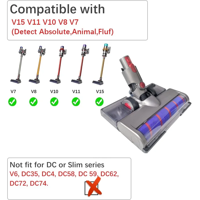 Fslh For Dyson V15 … - image