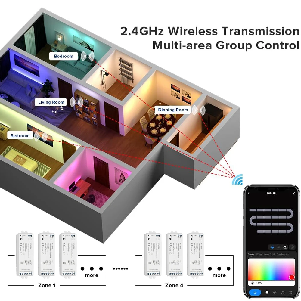 WS2812B WS2811 2.4G WiFi WT-SPI RGB SPI LED Strip Controller Tuya APP/Smart Life/Google Home/Alexa Control Support WS2813 WS2815