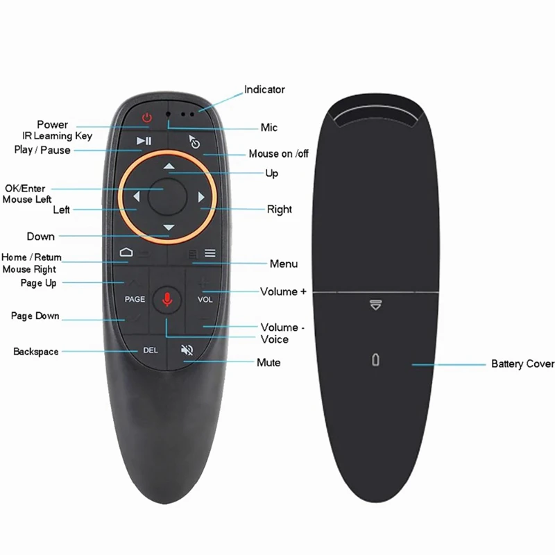 2X G10S Air Mouse Voice Remote Control 2.4G USB Receiver For Android TV BOX PC Gyro Sensing Mini Wireless Smart Remote