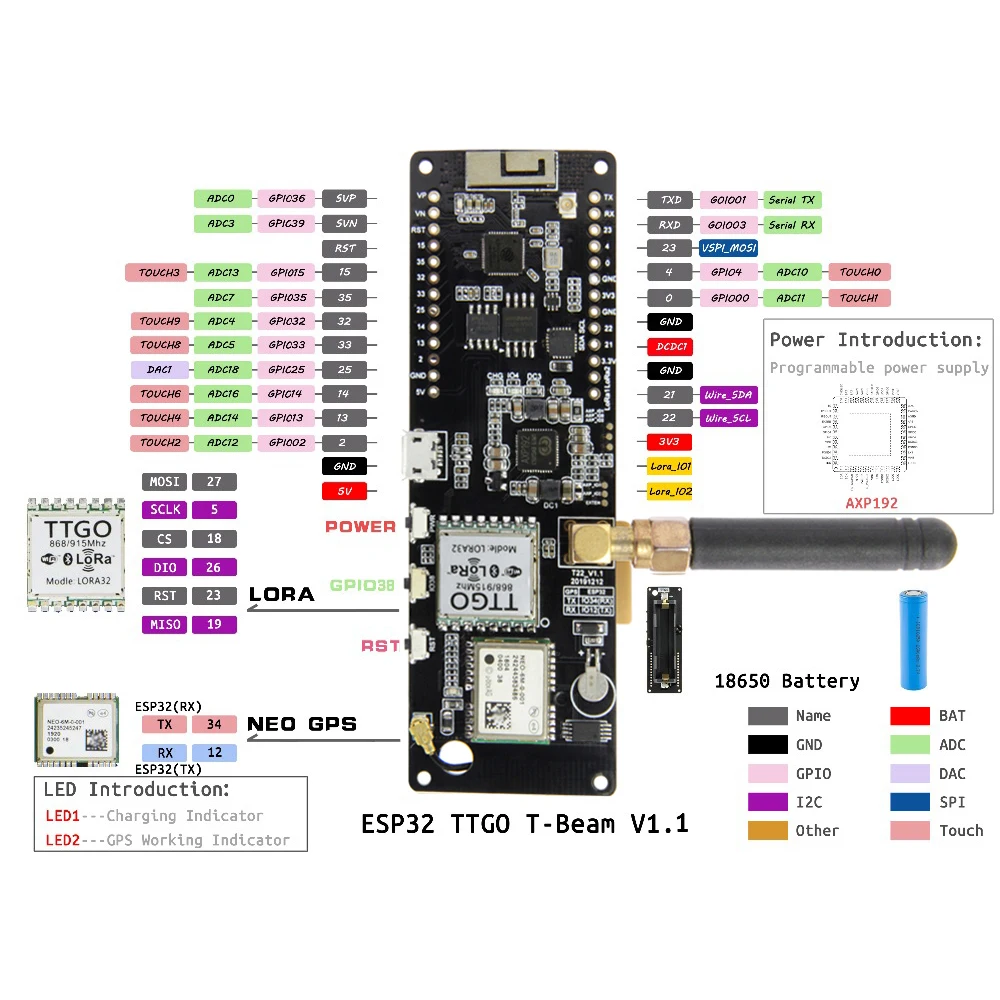 Meshtastic T-Beam V1.2 ESP32 LoRa Development Board 433MHz 868MHz 915MHz 923MHz WiFi BLE GPS OLED Display AXP2101