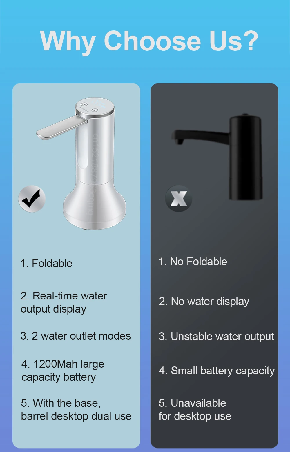Electric Water Gallon Bottle Pump Automatic Folding Water Dispenser Pump 19 Liters Rechargeable Foldable Desk Water Bottle Pump