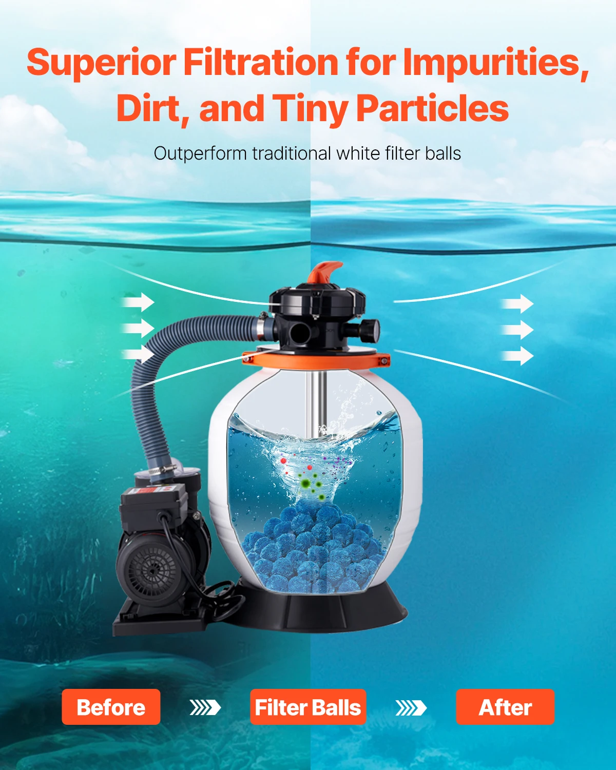 SucceBuy Pool Filter Balls 1.5 lbs-4.6 lbs Reusable Blue/White Polyester Fiber Filter Media with Wash Bag for Pool Aquarium Tank