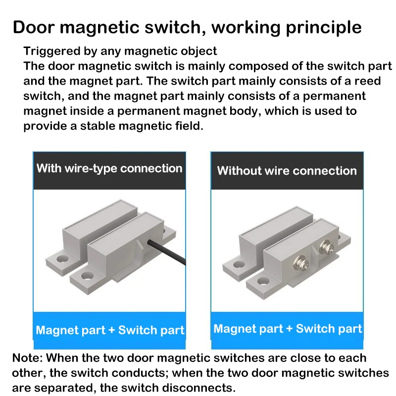 Magnetic Switch Sensor For Door Control Magnetic Induction Industrial Proximity Limit Protection Normally Closed 24V Detector Mo