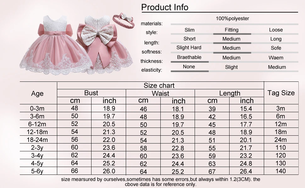 LZH Baby Mädchen Kleid Neugeborene Kleidung Prinzessin Kleid + Kopfbedeckung Für Kleinkind Geburtstag Hochzeit Taufe Kleinkind Party Weihnachten Kleid – Detail 7