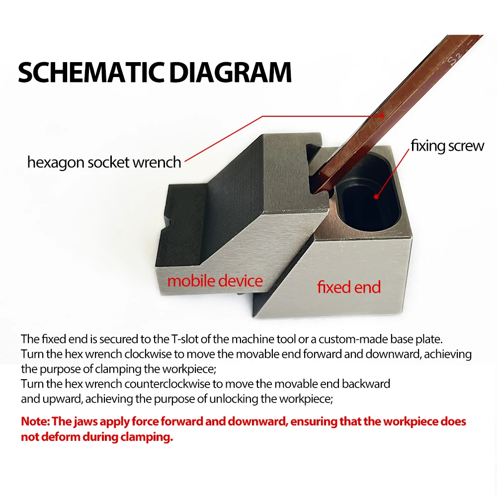 الصناعية باستخدام الحاسب الآلي الجانب الثابتة الدقة Ok المشبك ، مركز التصنيع الملزمة ، أداة الأجهزة ، آلة التصنيع باستخدام الحاسب الآلي الضفدع المشبك ، مشبك تثبيت متعدد الوظائف M8-M12