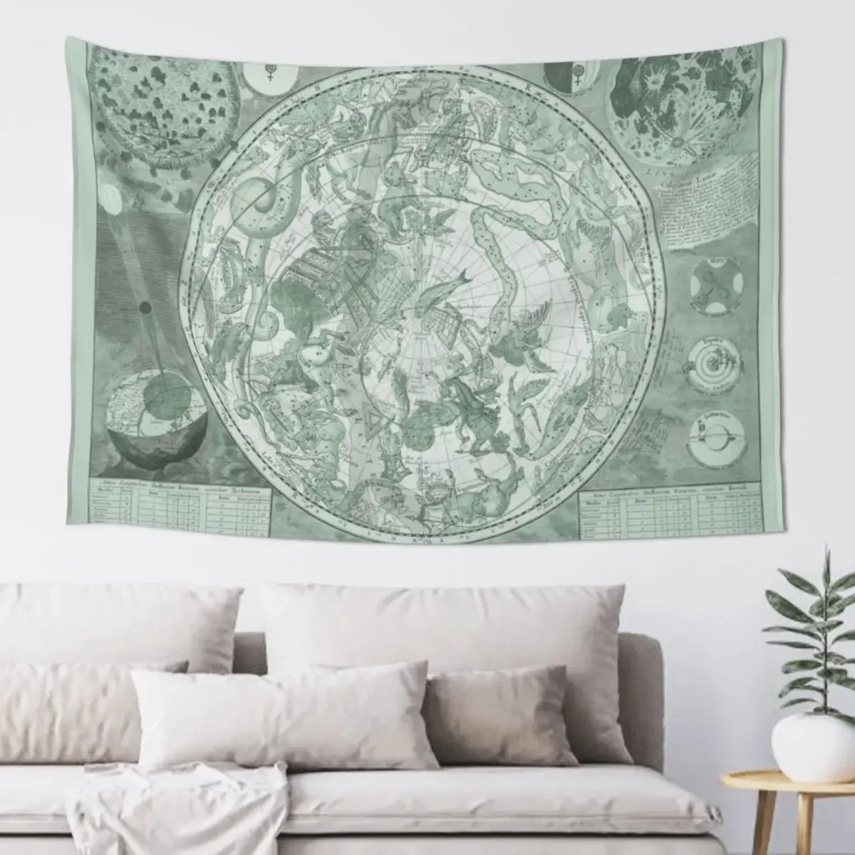 Celestial Star Map Zodiac Constellation of Southern Sky Monochromatic Green Tapestry Living Room Decoration Tapestry