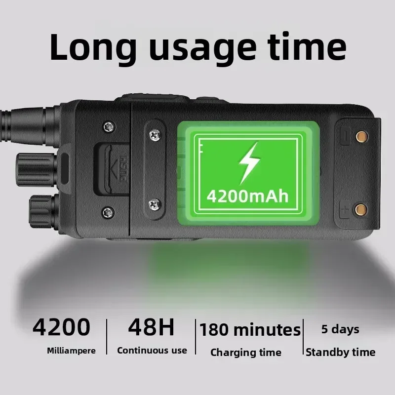 Best  BAOFENG BF-1904 Walkie-talkie Radio Communication Equipment High-power Civilian Handset