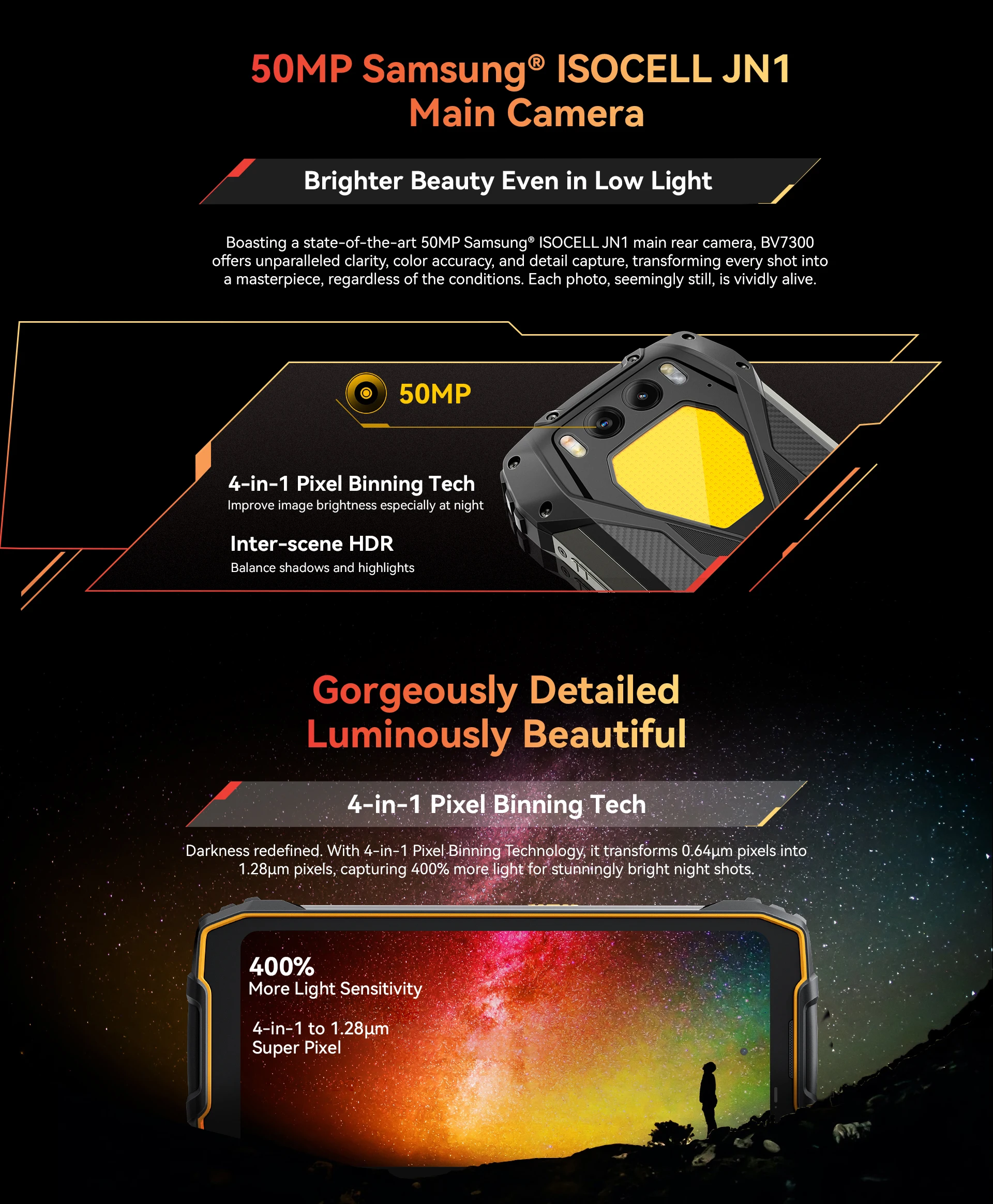 Blackview BV7300 Rugged Phone, 6GB+256GB, Android 14 Gaming Phone,15000mAh+45W Rugged Smartphone, 50MP+30MP Camera NFC/Dual SIM