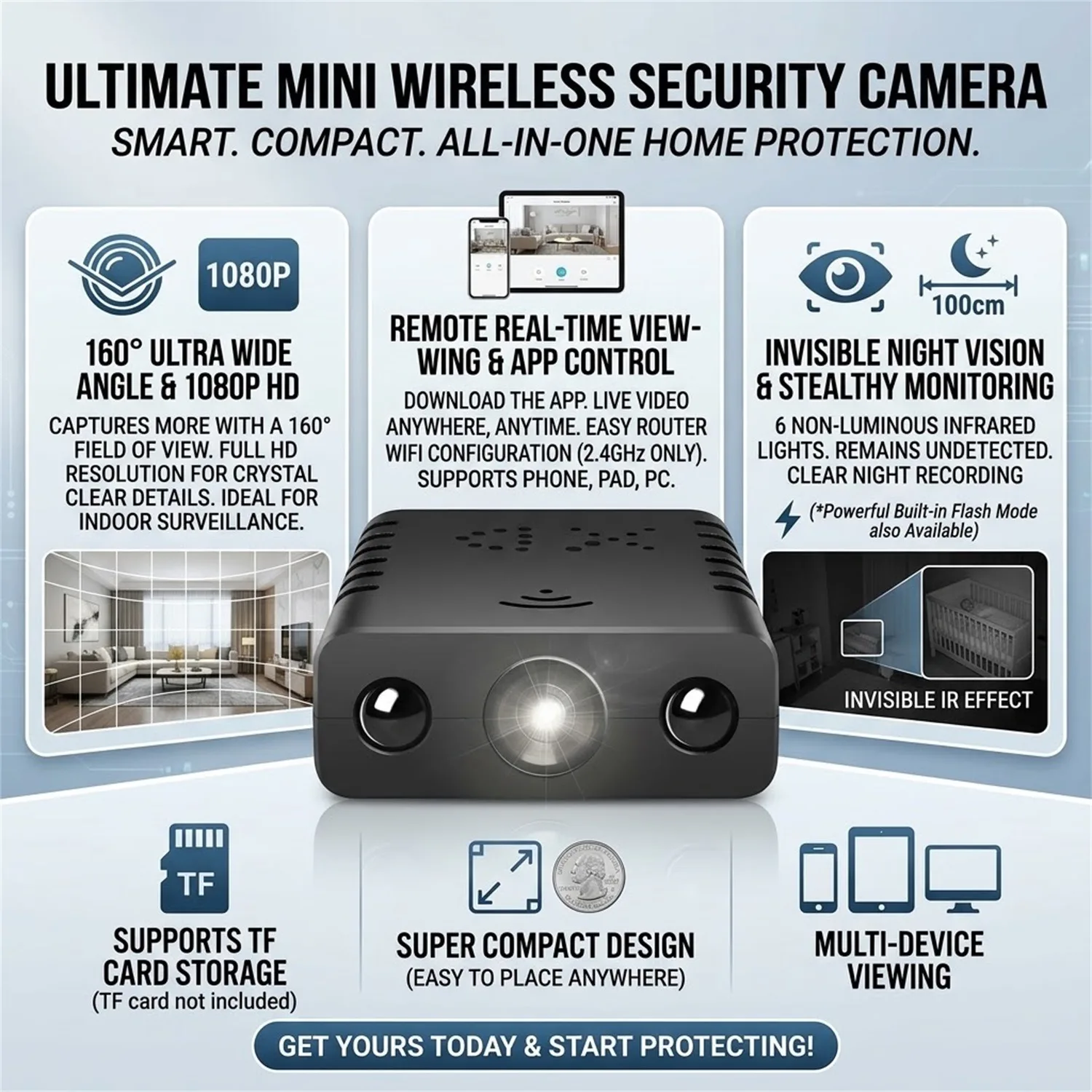 HD 1080P Mini Wireless Smart Camcorder 2.4G WiFi Smallest Micro Camera Support 64G TF Card Portable Camcorder