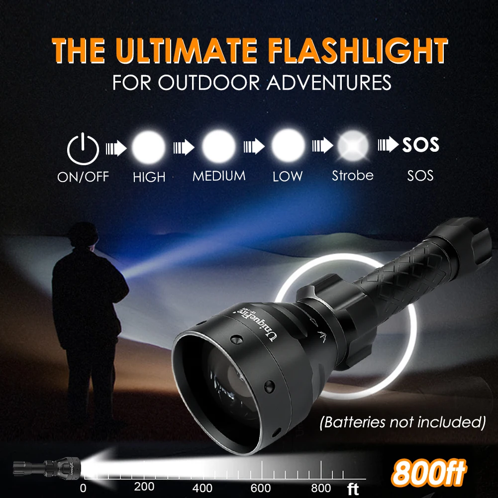 UniqueFire 1405 XM-L2 LED Flashlight White Light 5 Modes Super Bright Adjustable Focus Full Set Waterproof Lamp Torch Camping