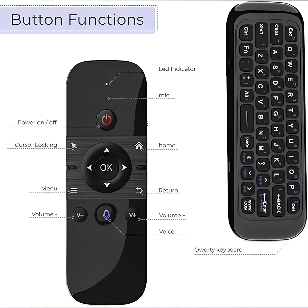 MRSVI M8 Air Mouse Voice Remote Control 2.4G&Bluetooth Mini Wireless Keyboard Gyroscope Replace Remote for Android TV Box X96