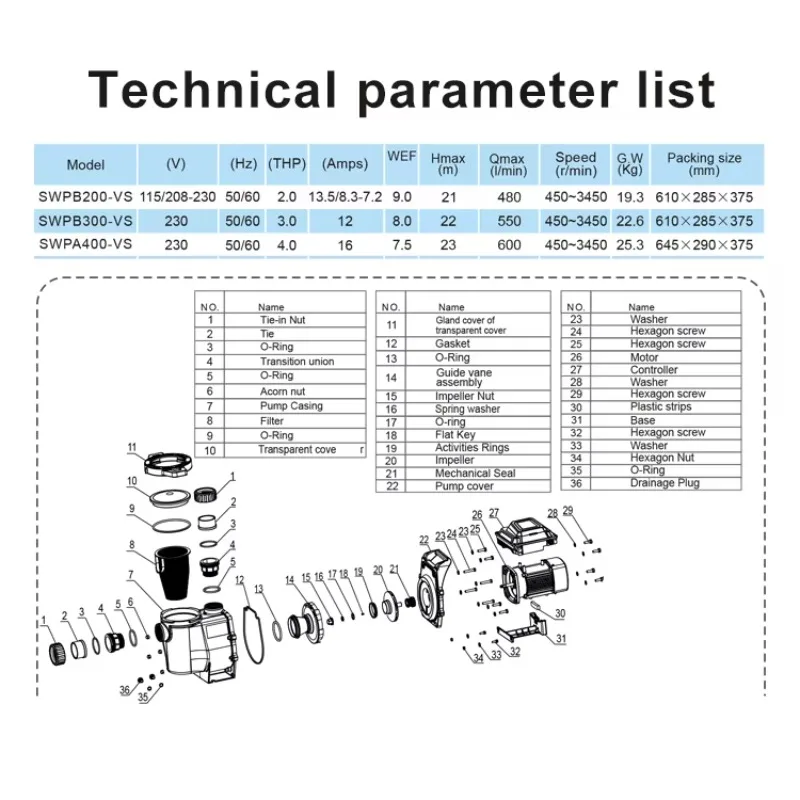 Bombas de piscina de velocidad variable STLF Bombas de piscina a la venta