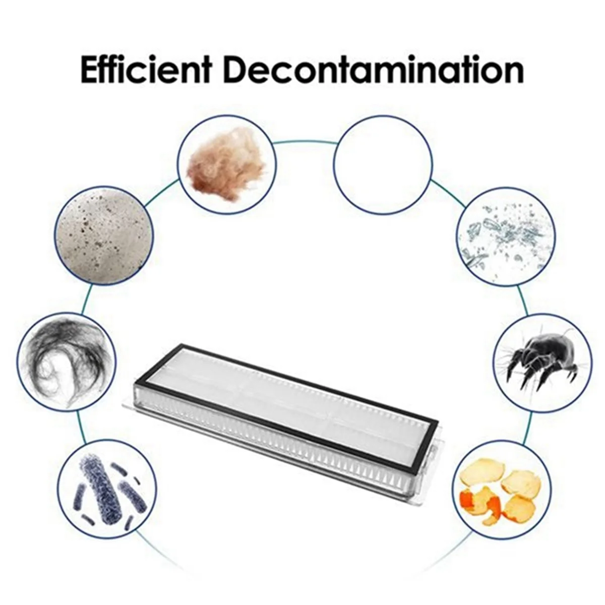 ABKR для робота-пылесоса Xiaomi X20 +/X20 Plus, запчасти, аксессуары, основная боковая щетка, фильтр Hepa, швабра, тканевый мешок для пыли