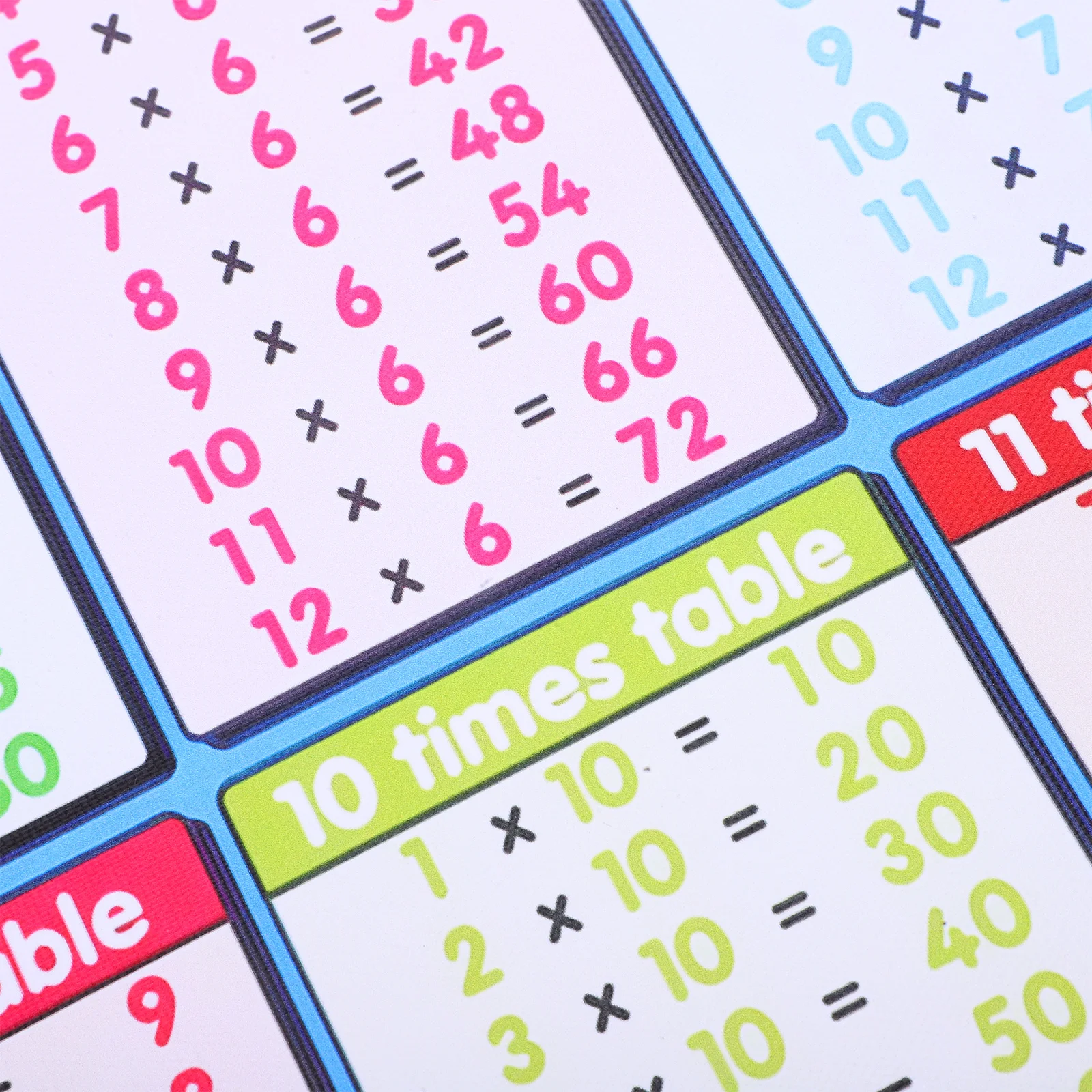 ملصقات حائط لطاولة الضرب 99 شارات تعليمية للرياضيات لغرفة النوم والفصول الدراسية شارات جدارية زجاجية للوحة الإعلانات #4