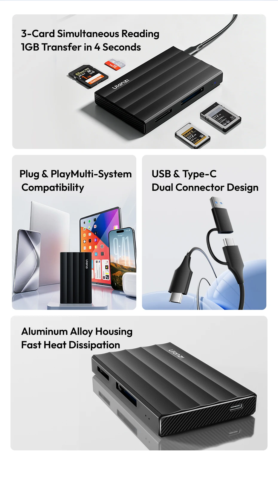 Ulanzi DC04 4-in-1 Kartenleser Tragbarer Metall-Kartenleser für Kamera Laptop Smartphones SD/TF/CFexpress Typ A/B für die Arbeit – Detail 2