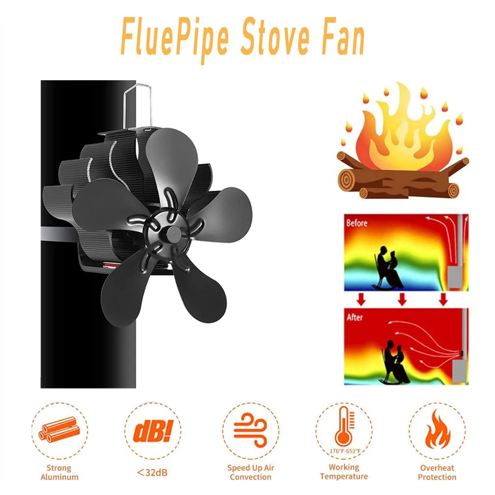 Imagem -06 - Ventilador de Fogão de Madeira para Lareira Ventilador de Calor Ventilador de Pelotas Lâminas Queimador Logs Lareira