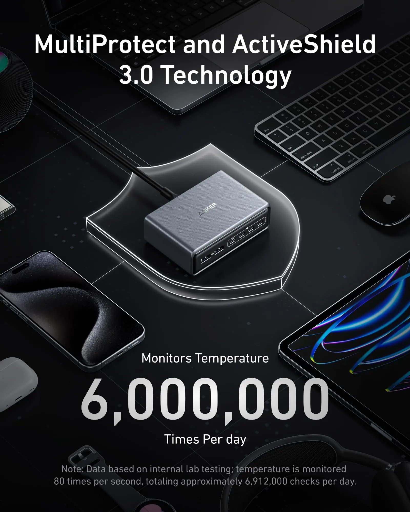 محطة شحن Anker-Prime ، PD ، شاحن سطح المكتب ، متوافق مع iPhone sung ، GaN 6-Port ، Fast W