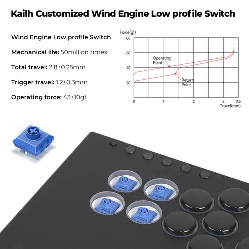 Imagen 2 del producto Haute42- COSMOX E16 Joystick de control sin palanca con espejo para zurdos para PC / PS4 / PS5 Steam Arcade Juegos de lucha Hitbox