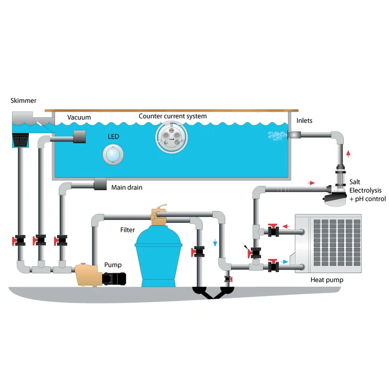 

Spa Pool Water Heater Inverter Small Pool Mini