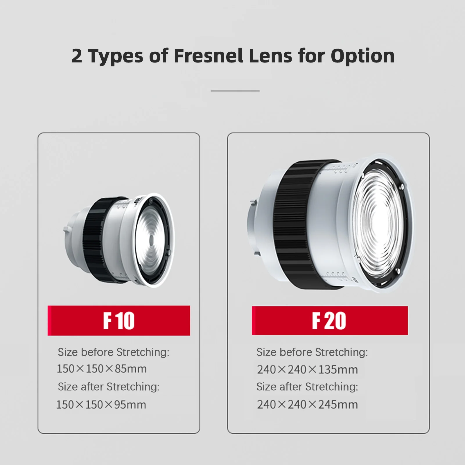 مثبت على شكل عدسة LIPPMANN Fresnel ، محول تركيز بصري ، باب حظيرة 4 أوراق أكثر إشراقًا للضوء المستمر ، F10 ، F20 ، 10 °- 45 °