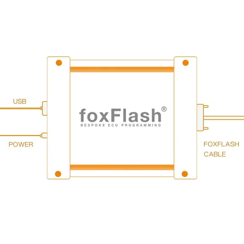 برنامج أداة ضبط رقاقة استنساخ وحدة التحكم الإلكترونية فائقة القوة من FoxFlash V1.4.2 إصدار البرامج الثابتة FW:D087 يدعم Checksum التلقائي