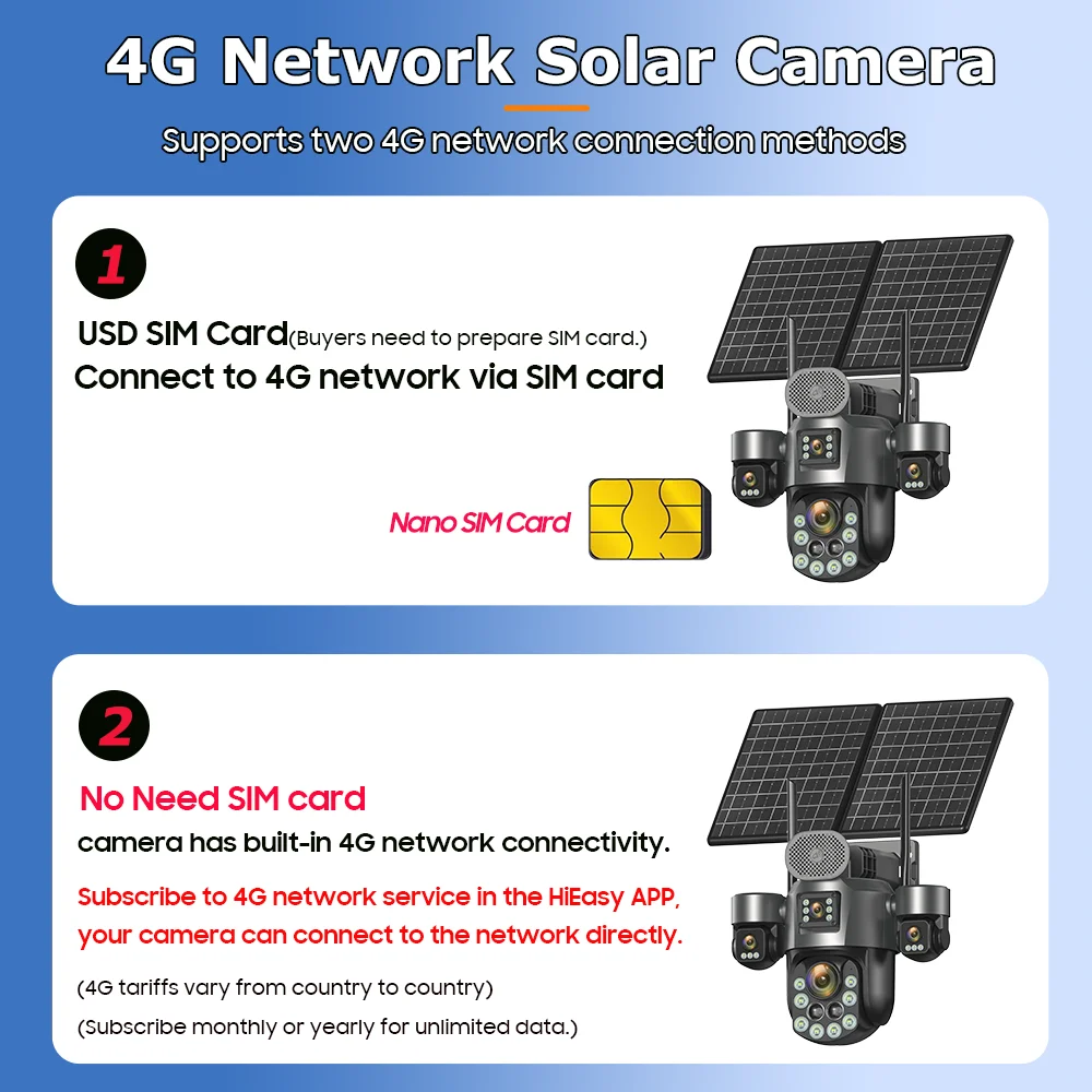4G SIM Solar Security Camera Outdoor 4 Lens/Screen 60X Optical Zoom Human Track 360° PTZ CCTV Wireless Surveillance 24 Recording