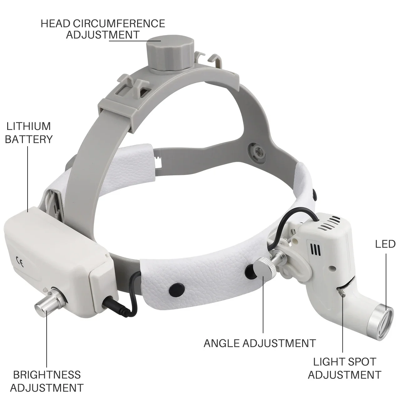 Head-mounted Magnifier Holder Fittings Can Match Headlamp  with LED Light den  tal Equipment Health Care