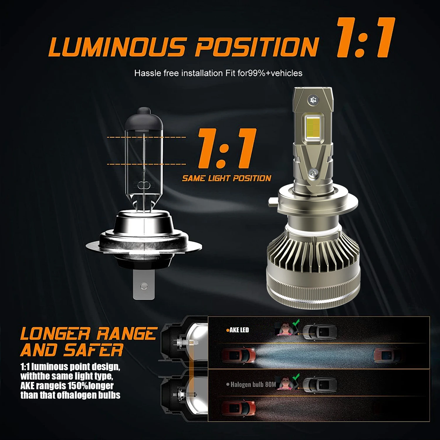 Thumbnail 4 - #50 Compare LED Headlight Bulbs Before You Buy