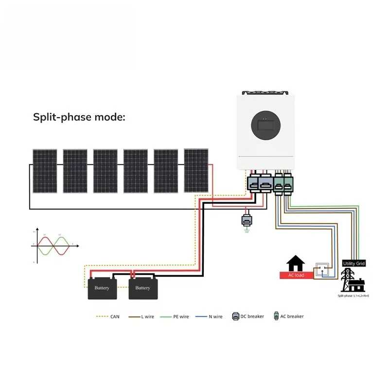

Лидер продаж, американская версия, гибридный солнечный инвертор с разделенным фазой, 5 кВт, 6 кВт, 7 кВт, автономная сеть для домашней солнечной энергосистемы