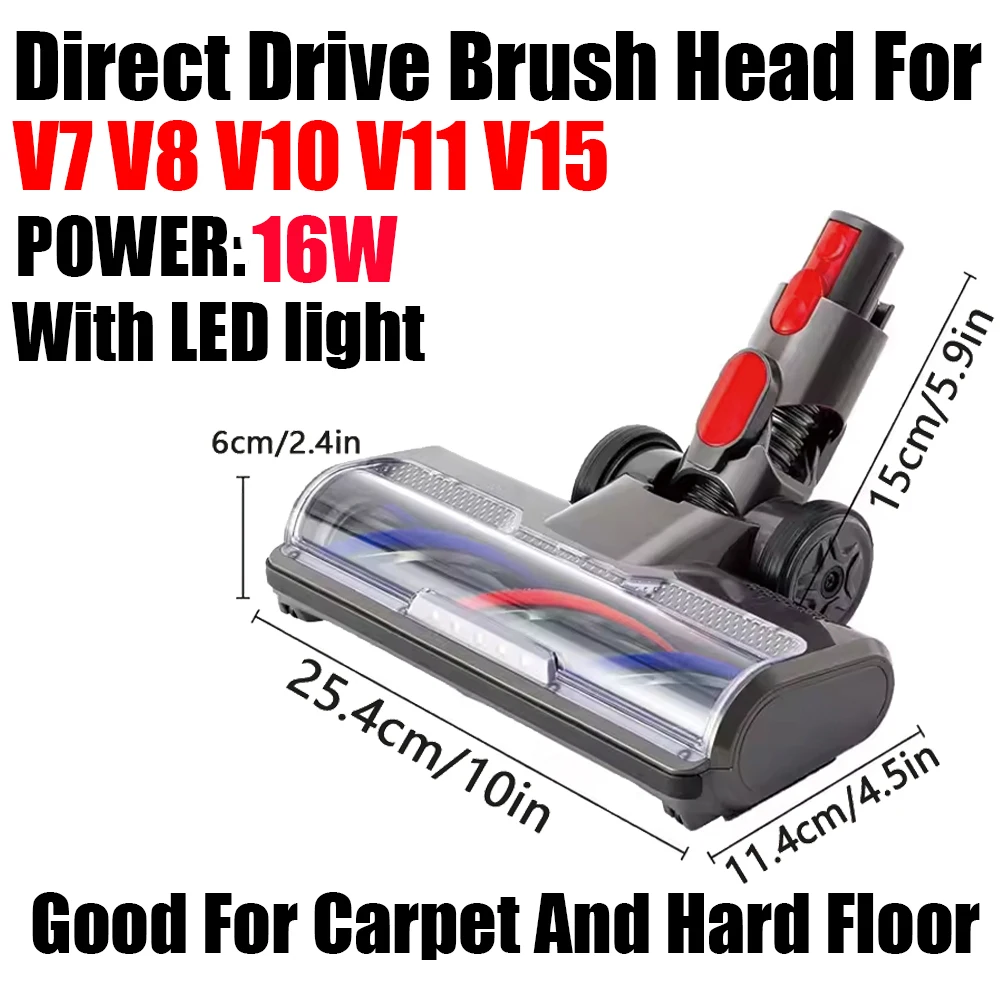 Vervangende borstel en filter voor Dyson V6 V7 V8 V10 V11 V12 V15 DC-serie stofzuigers, voor harde vloeren.